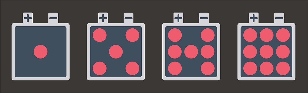 energy storage batteries