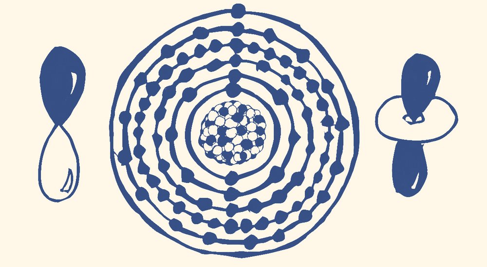 atom
