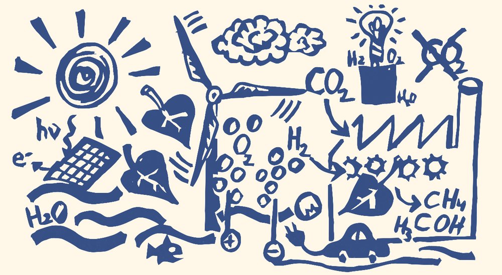 fossil free energy