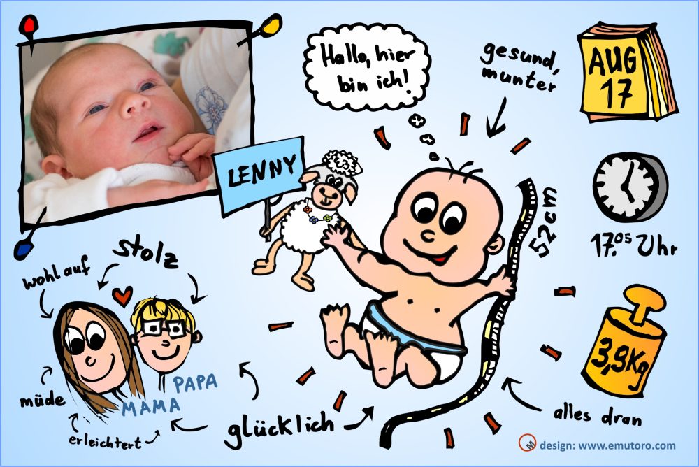 birth card