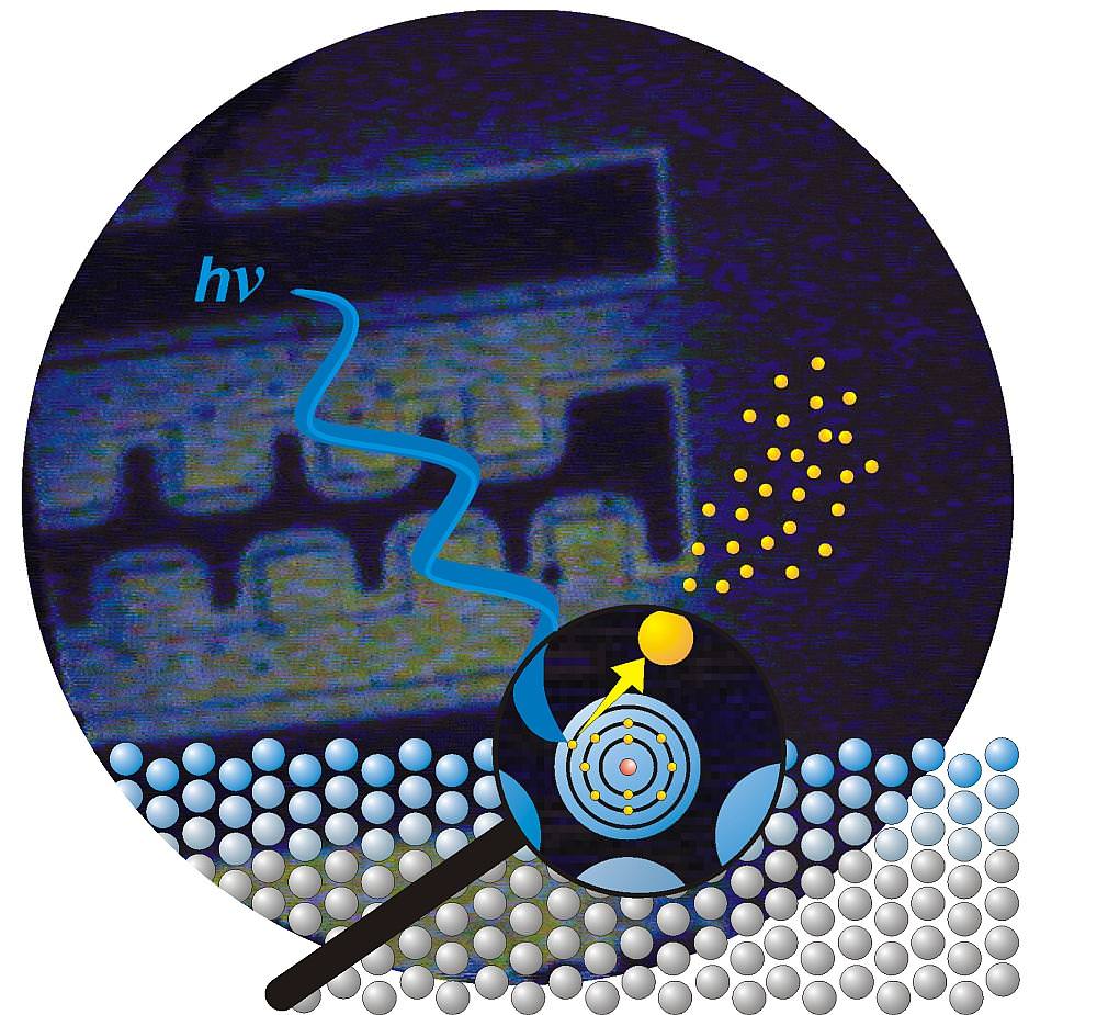 x ray photoelectron spectroscopy