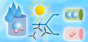 energy graphics