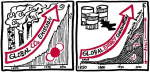 carbon dioxide graphics