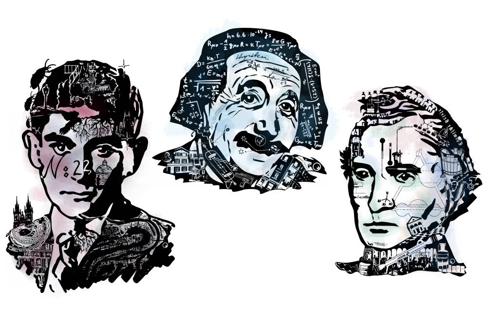 personalities - kafka